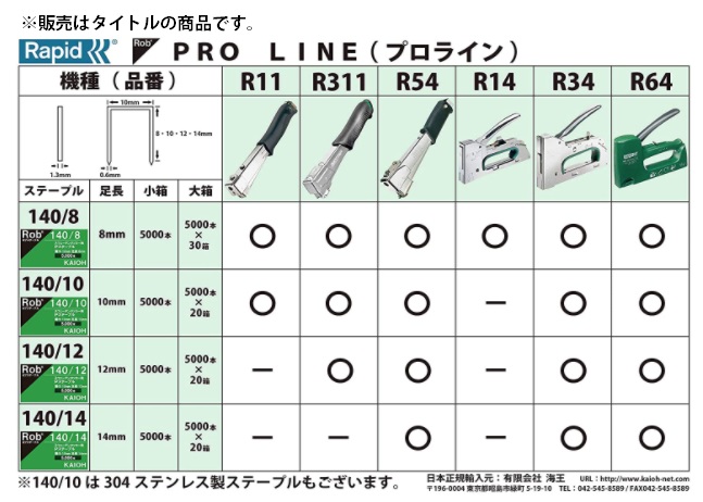 ラピッド Rapid製ロブステープル 140/10 小箱 5000本入り