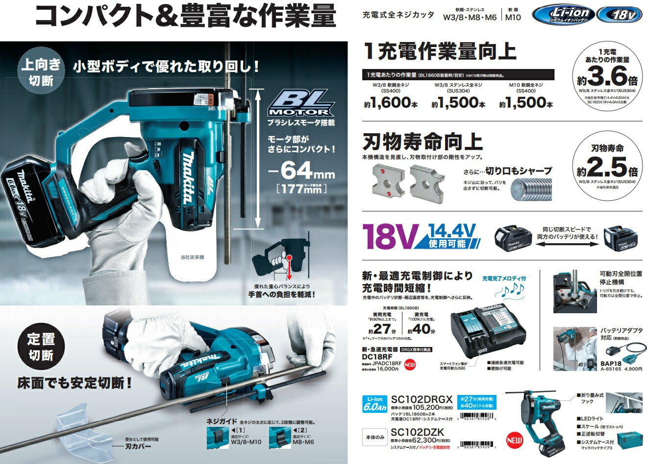 マキタ（makita） 充電式全ネジカッタ SC102DZK 本体+システムケース付