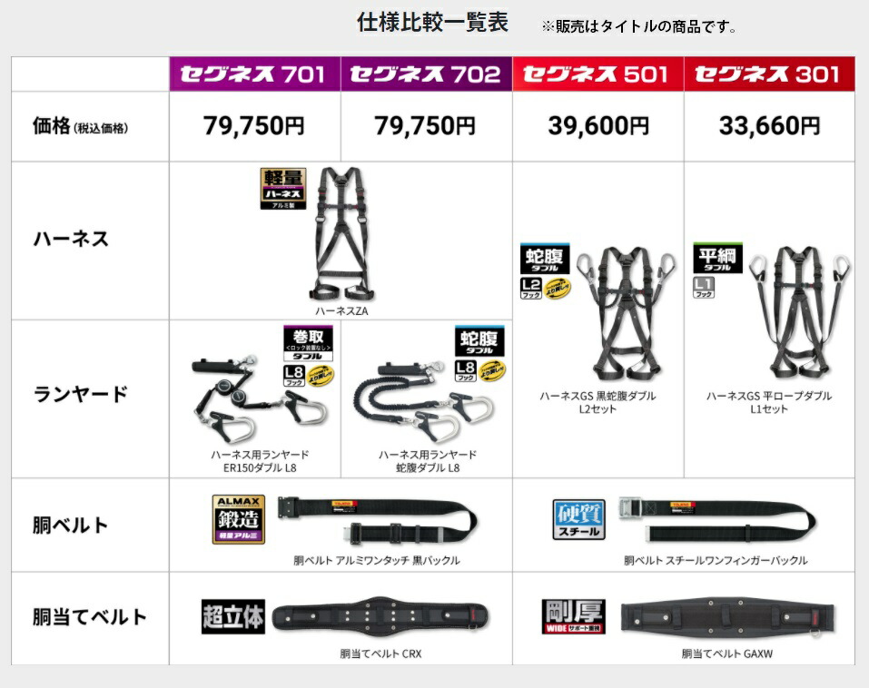 タジマ　セグネス 701 L ランヤード分離型セット タジマ SEGNES701L セグネス701 ランヤード分離型セット