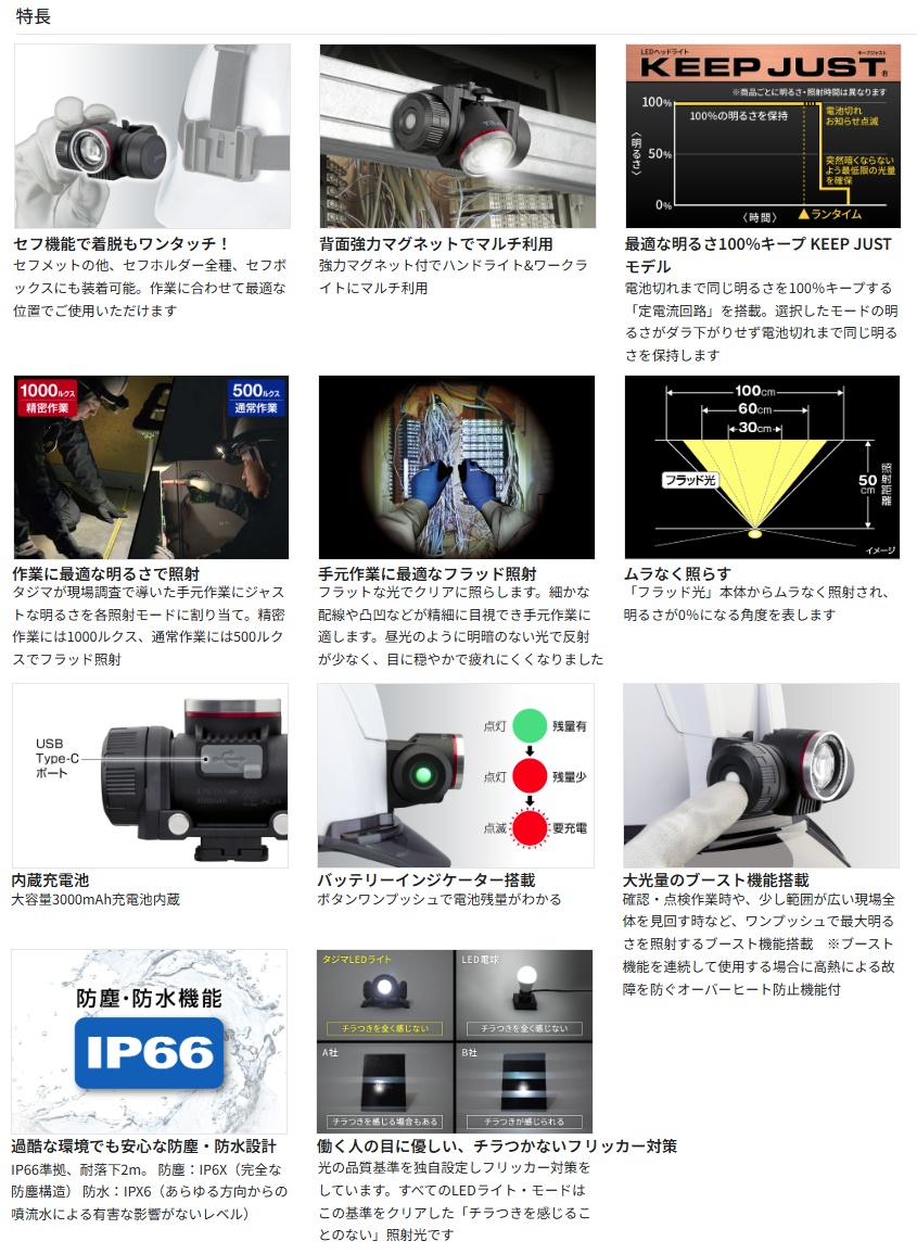 タジマ SFKJM100A-N30 セフヘッドライト KJM ブースト1000lm フラッド