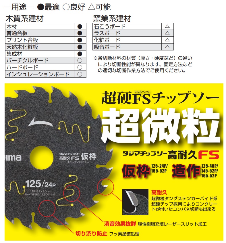 在庫 ネコポス可 タジマ チップソー TC-KFK12524 高耐久FS仮枠 125-24P 外径125mm 刃厚1.2mm 刃数24P 穴径20mm  一般木材/硬質集成材/合板等 TJMデザイン 019806 :TC-KFK12524:カナジン 2号店 - 通販 - Yahoo!ショッピング