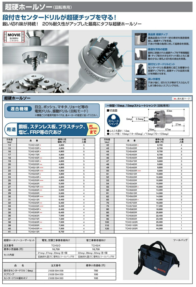 ボッシュ) 超硬ホールソー(回転専用) TCHS110SR 刃先径110mmφ 5mmまで