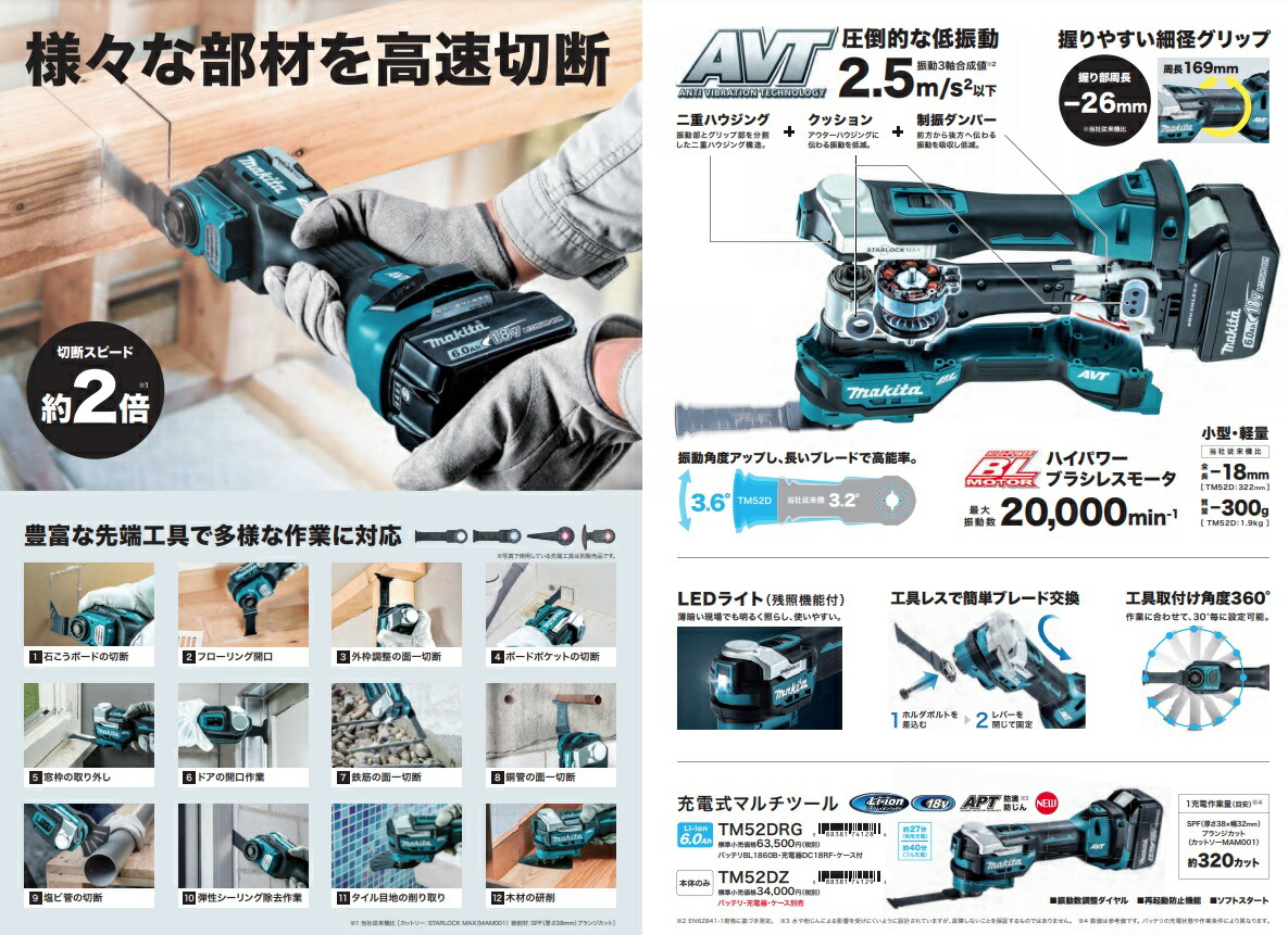 宅送] マキタ 18V [本体+充電器DC18RF+バッテリBL1860B+ケース付き