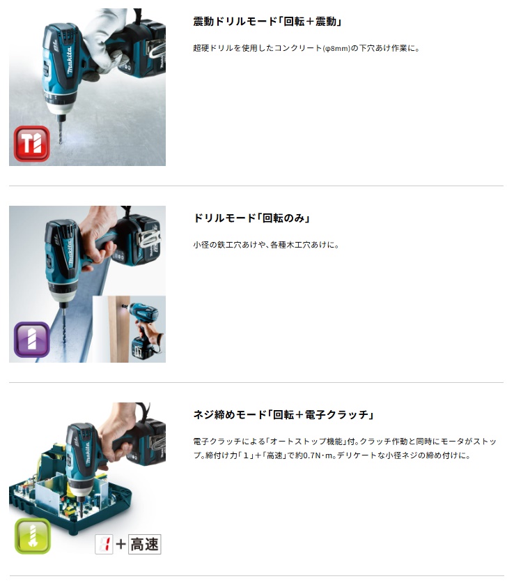 マキタ（makita） 充電4モードインパクトドライバ 青 TP141DZ+バッテリ