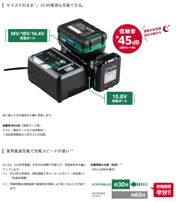 HiKOKI（ハイコーキ） HiKOKI UC18YDML(S) 2ポート急速充電器 UC18YDML