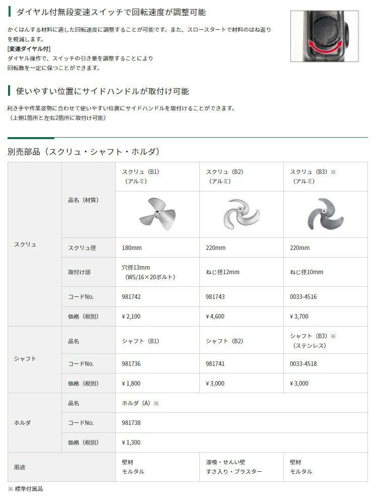 HiKOKI かくはん機 UM22V スクリュ径220mm 低速高トルク形 ハイコーキ