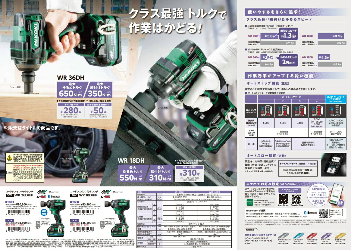 HiKOKI（ハイコーキ） コードレスインパクトレンチ WR18DH(NN)+
