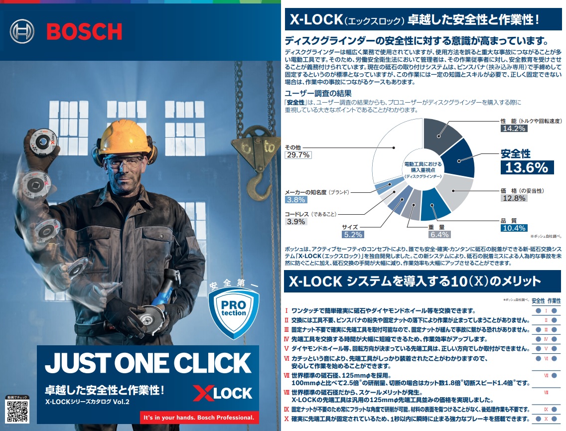 国産品 BOSCH X-LOCK ボッシュ X−LOCKドライスピードダイヤ 55mm