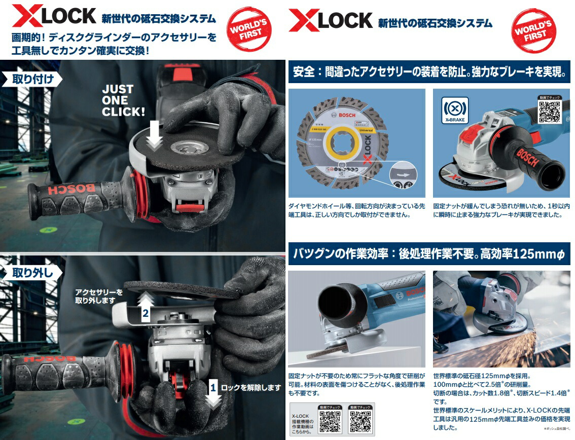 ボッシュ) X-LOCK ドライスピードダイヤ 2 608 599 035 外径125mm 刃先