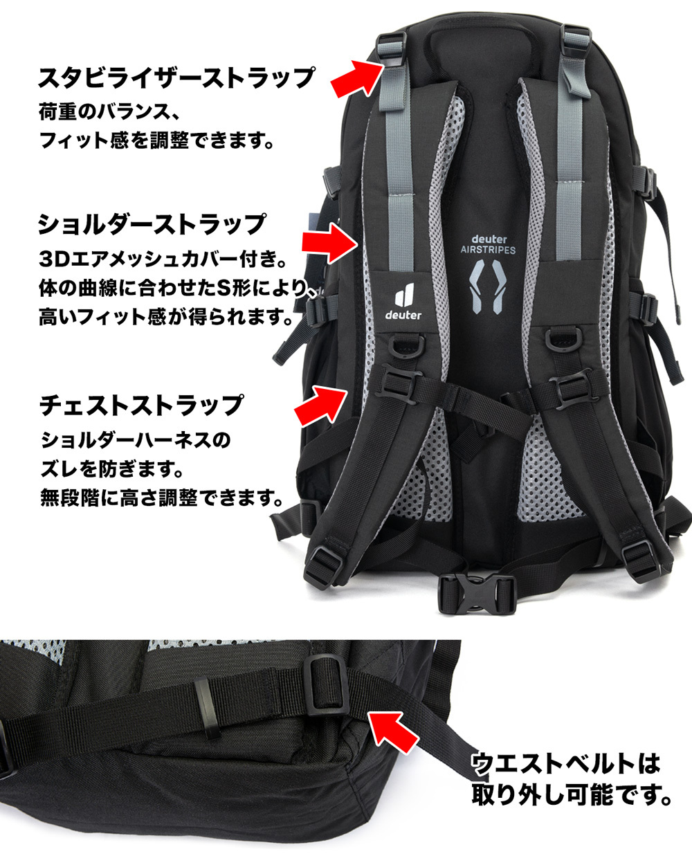 リュックサック ドイター Deuter リュック Strasse 25 ストラーセ