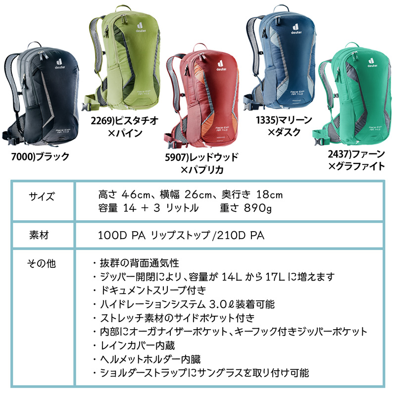 deuter race