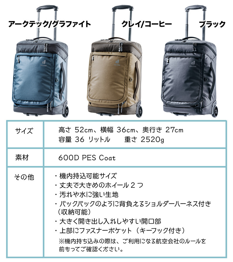 キャリーバッグ Deuter ドイター AViANT DUFFEL PRO MOVO36 アビアント