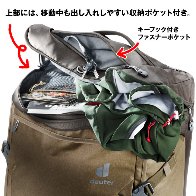 キャリーバッグ Deuter ドイター AViANT DUFFEL PRO MOVO90 アビアント