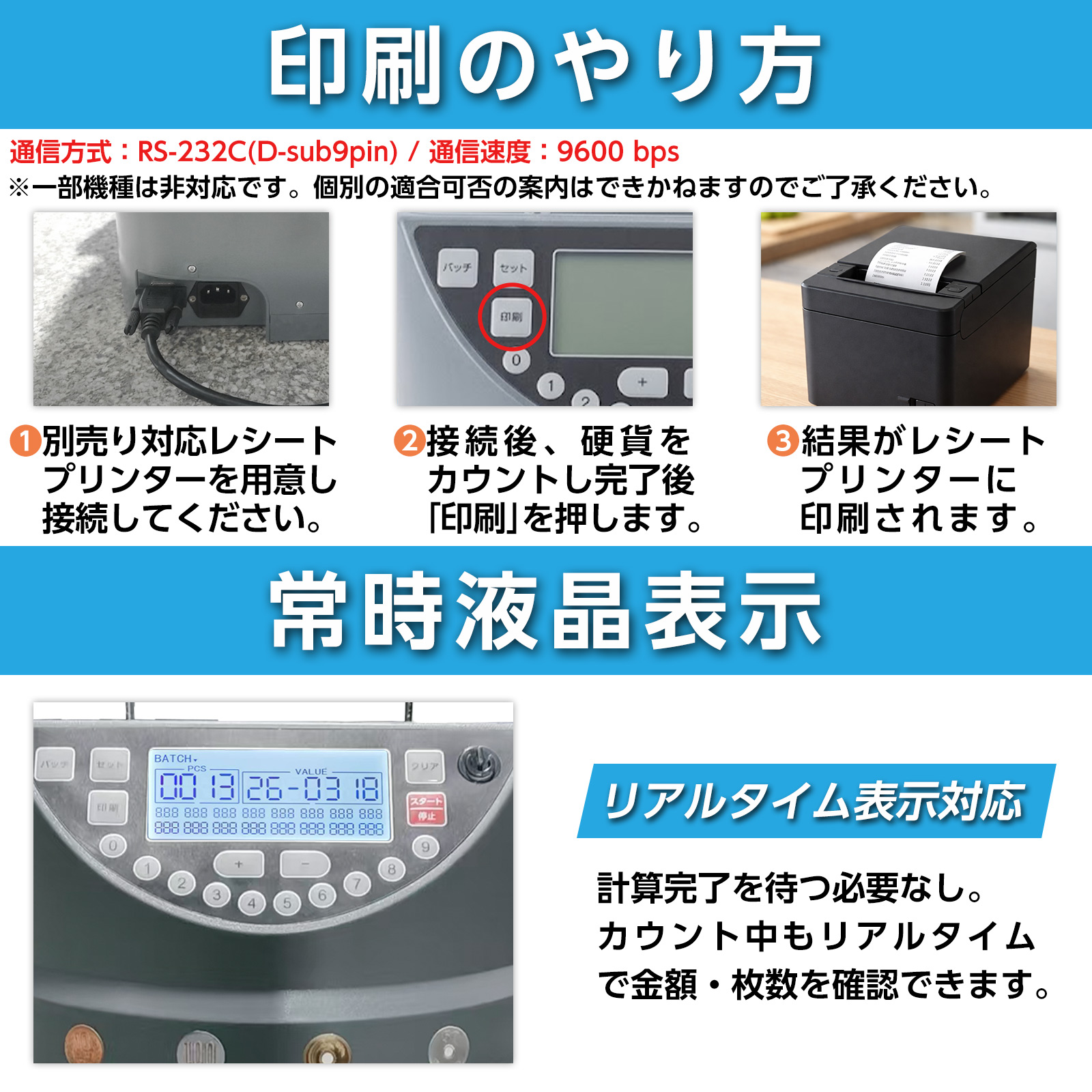 ONE STEP コインカウンター 自動 高速 硬貨計数機 マネーカウンター