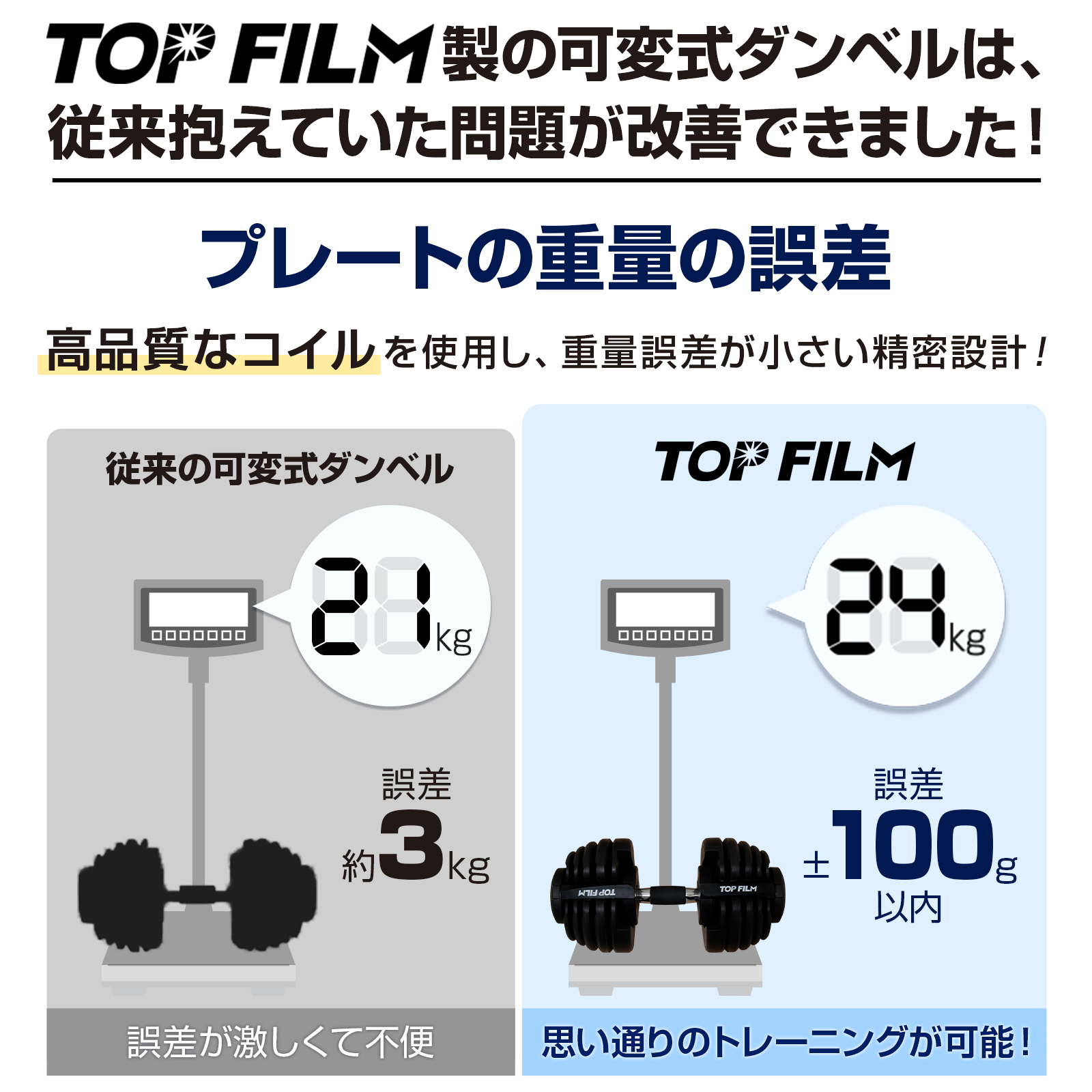 TOP FILM ダンベル 可変式 24kg 2個セット 可変式ダンベル 24kg 20kg 2