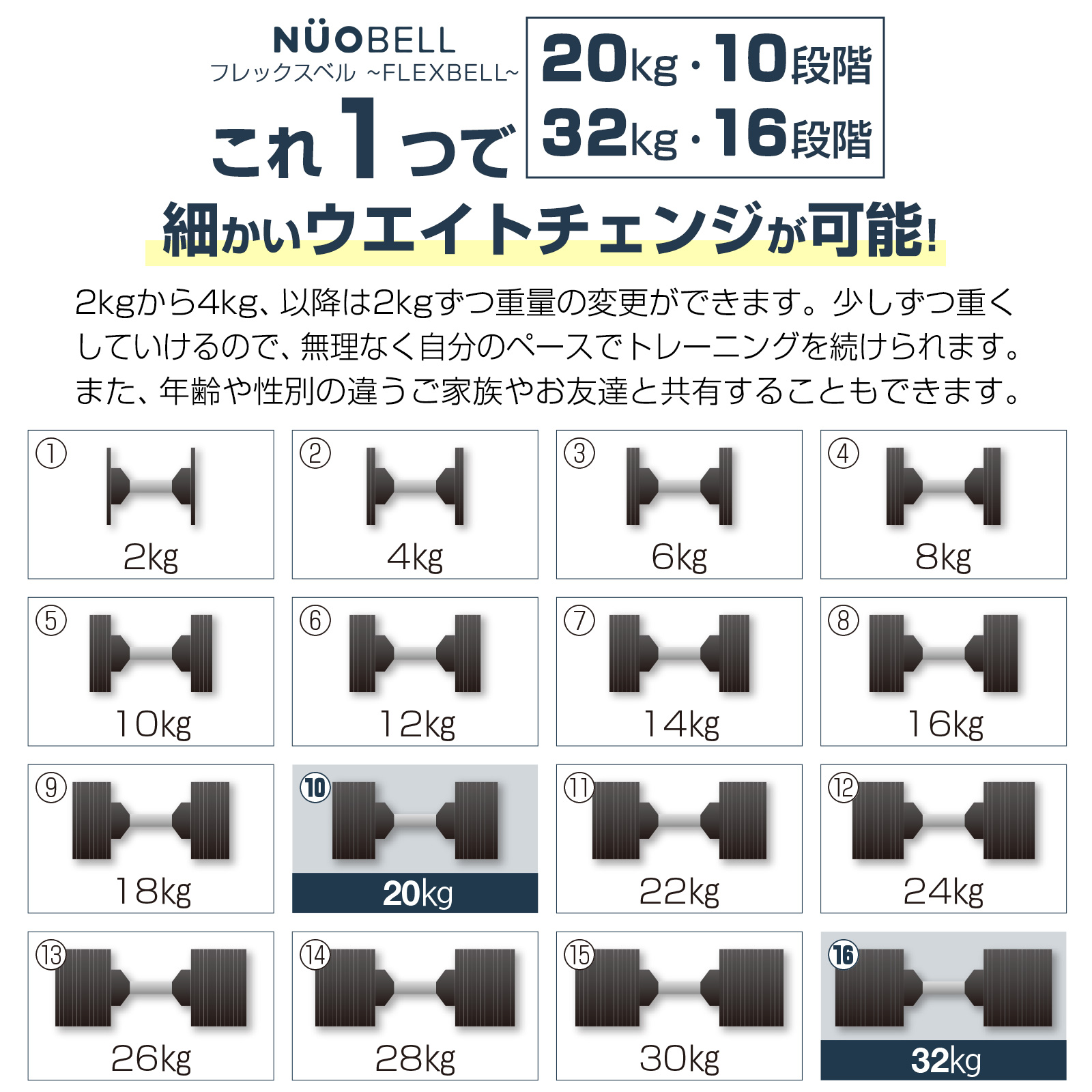NUO ダンベル フレックスベル 20kg flexbell 正規品 可変式ダンベル