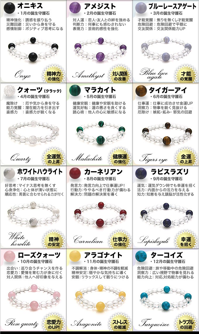 人生の守護石を身に着け困難を乗り越える/天然ターコイズ/パワーストーンブレスレッ 000000000547_IVaDrza.jpg