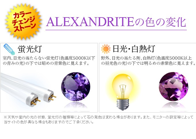 シルバーペンダント メンズ アレキサンドライト(人工) カラーチェンジ