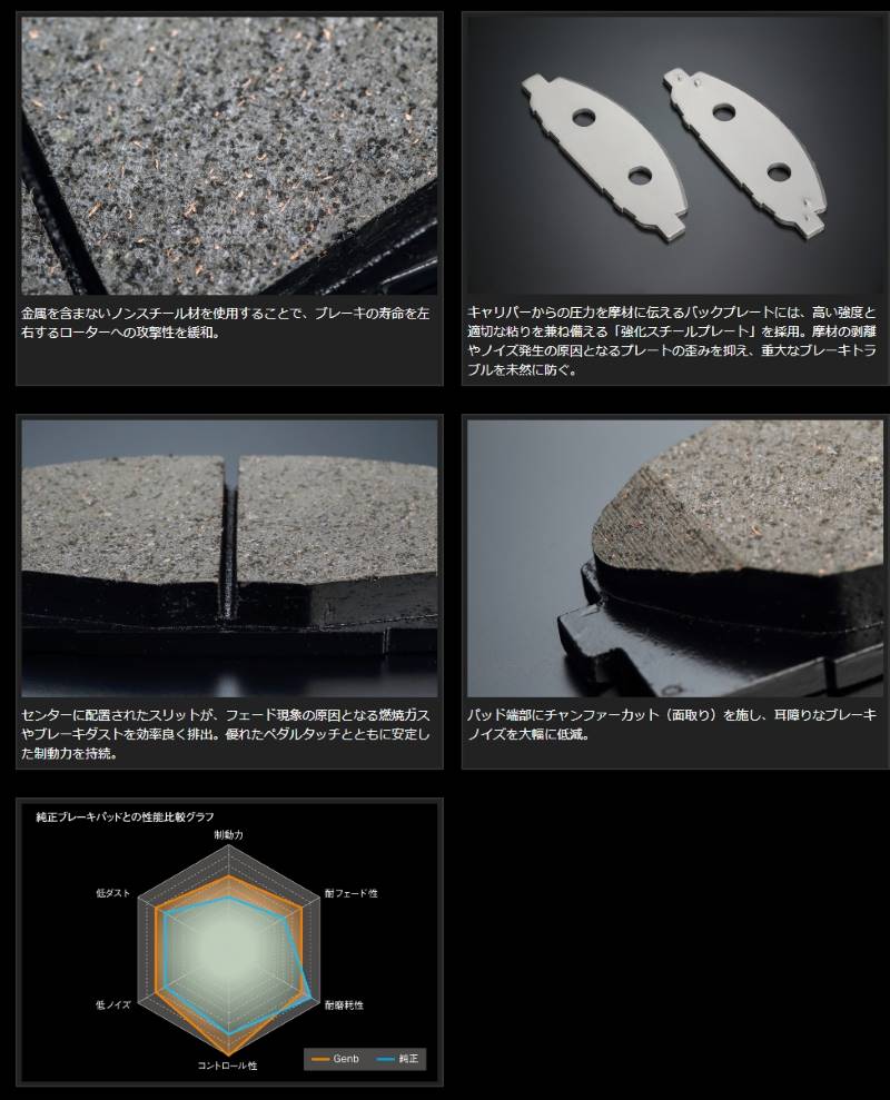 Genb 玄武 マルチパフォーマンスブレーキパッド ■キャラバン E26 ■品番：BBP01C |  | 01