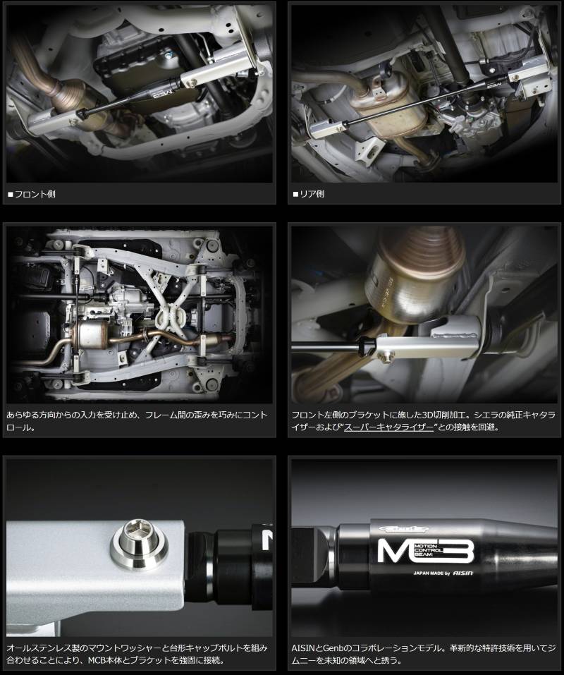 Genb 玄武 モーションコントロールビーム［リーディング&トレーリング］ ■ジムニー ■品番：OMBSPJ |  | 01