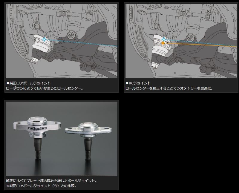 Genb 玄武 RCジョイント ■ハイエース TRH/KDH/GDH200系(4WD) ■品番：SAB02H |  | 01