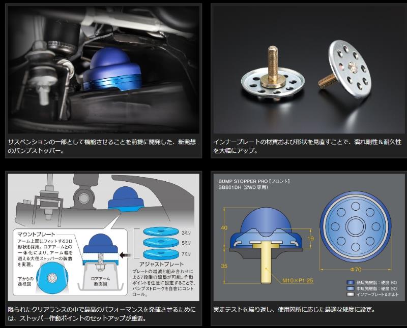 Genb 玄武 バンプストッパーPRO［フロント］ □ハイエース TRH/KDH