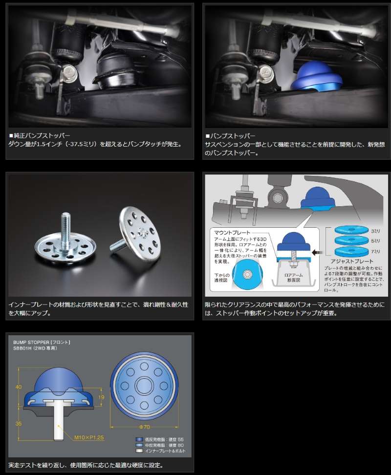 Genb 玄武 バンプストッパー［フロント］ ■ハイエース TRH/KDH/GDH200系（2WD） ■品番：SBB01H |  | 01