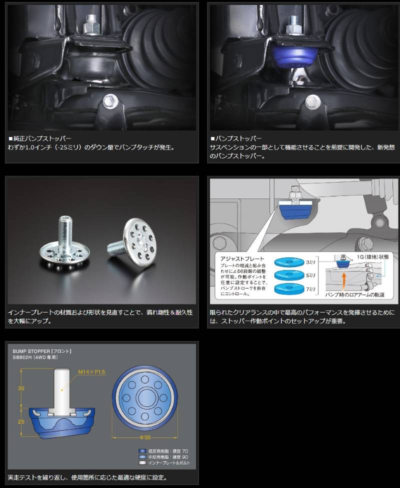 Genb 玄武 バンプストッパー［フロント］ ■ハイエース TRH/KDH/GDH200系（4WD） ■品番：SBB02H |  | 01