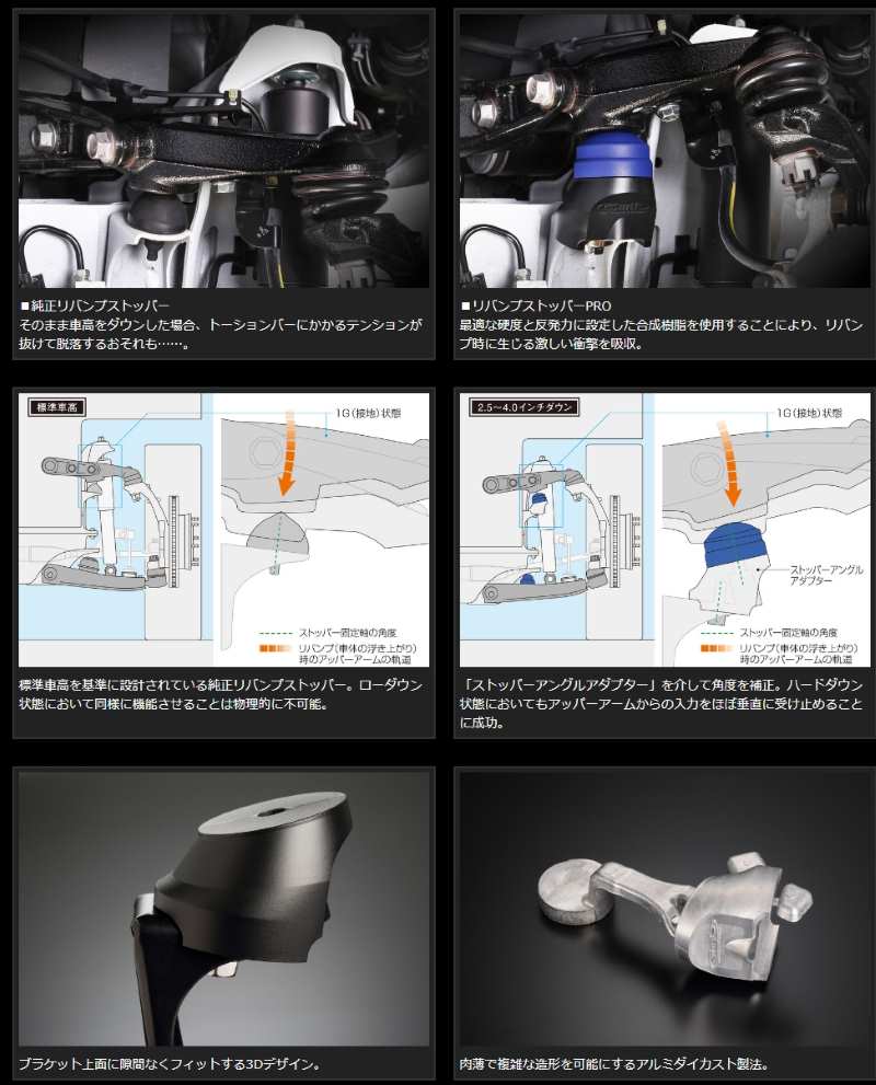 Genb 玄武 リバンプストッパーPRO ■ハイエース TRH/KDH/GDH200系（2WD）■品番：SRB01DH |  | 01