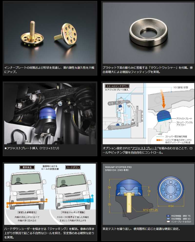 Genb 玄武 リバンプストッパーPRO ■ハイエース TRH/KDH/GDH200系（2WD）■品番：SRB01DH |  | 02