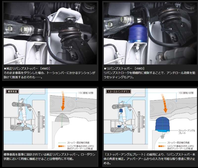 Genb 玄武 リバンプストッパー □ハイエース TRH/KDH/GDH200系（4WD