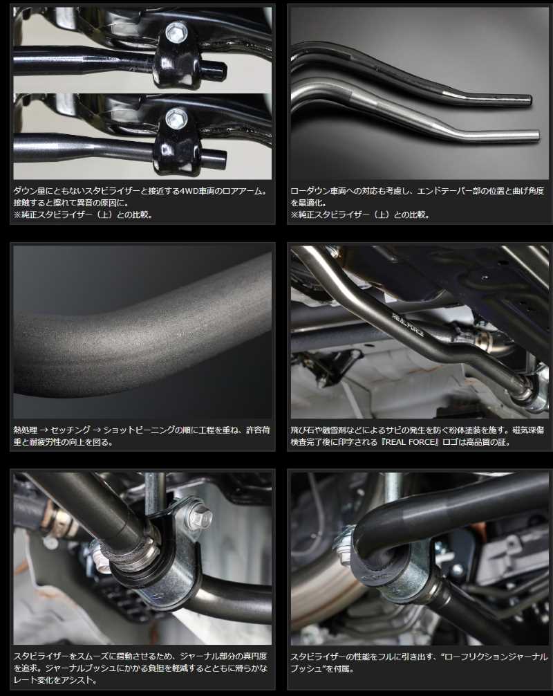 Genb 玄武 チューンドスタビライザー ■ハイエース TRH/KDH/GDH200系 ［標準ボディ 4WD専用］ ■品番：SSR02H |  | 01