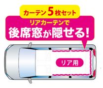 NAPOLEX 全窓用カーテンセット JK-122 8枚 JK-122 車中泊用カーテン フロント&リア 8枚セット - 株式会社