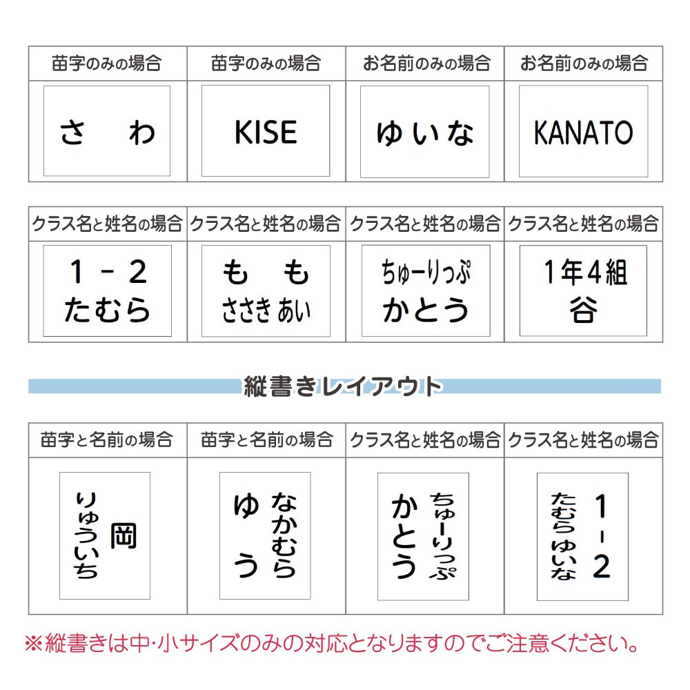 作成するお名前について2