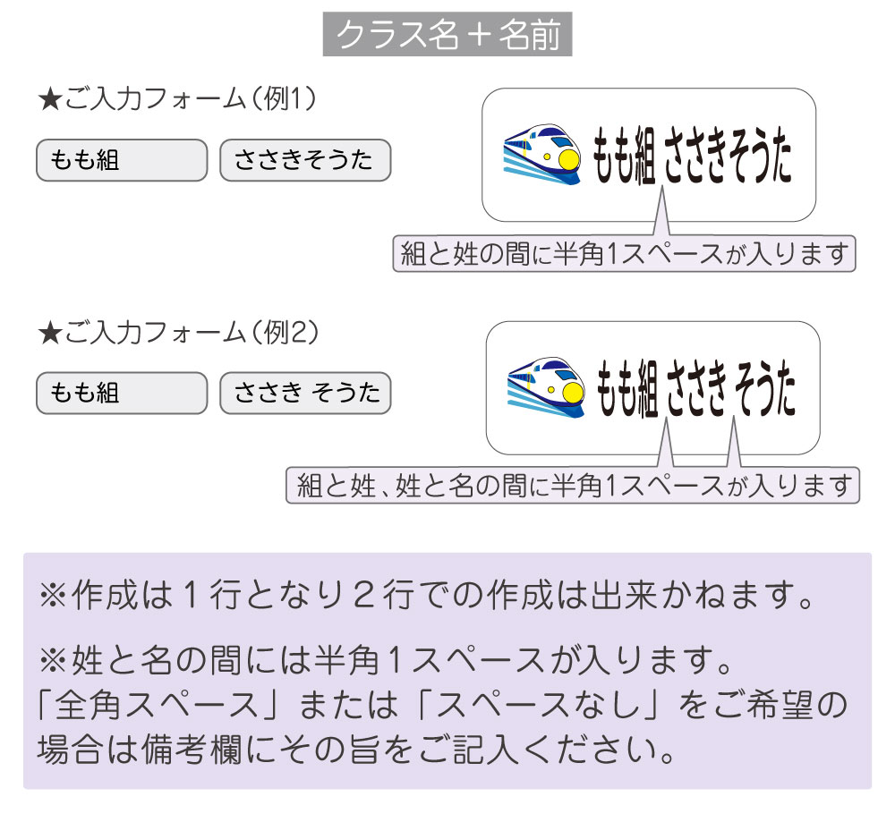 作成するお名前について2
