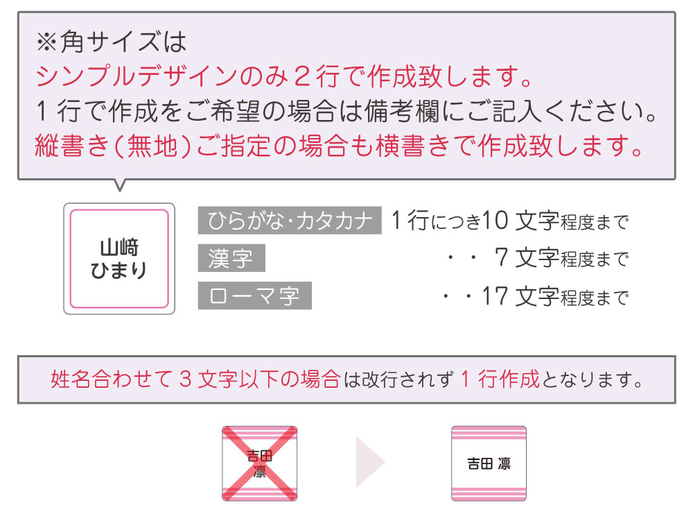 作成するお名前について3