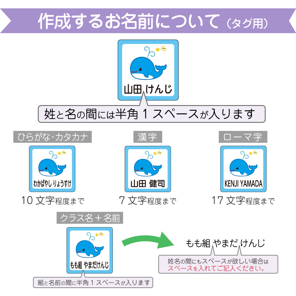 タグ用作成するお名前について1