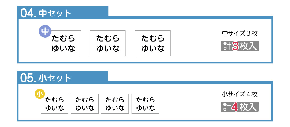 組み合わせ