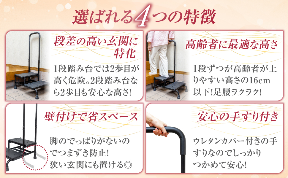 選ばれる4つの理由