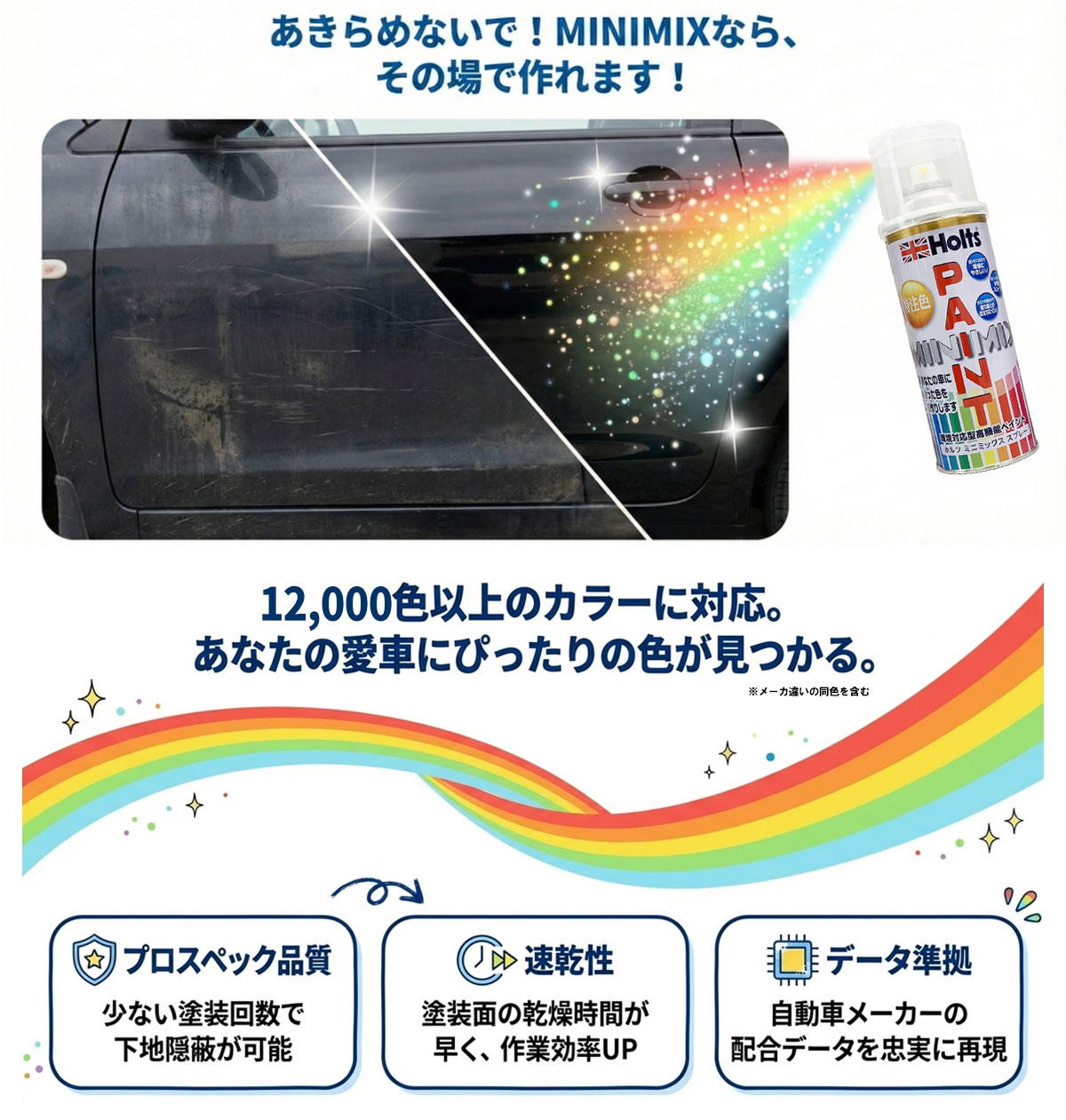 Holts（ホルツ） MINIMIX 特注色 ペイントスプレー オペル カラー番号