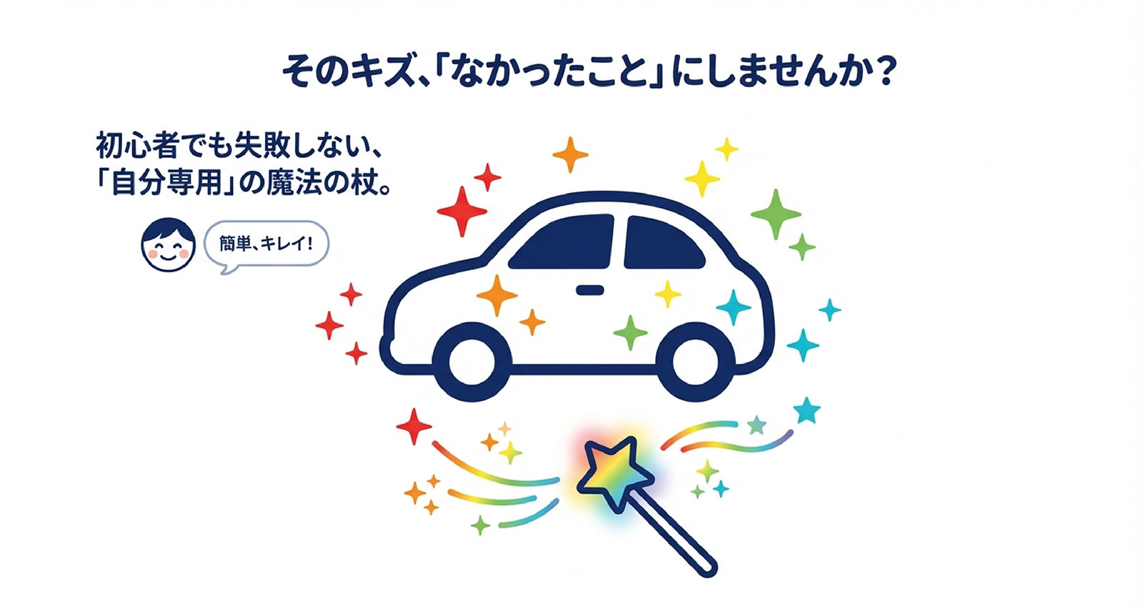 Holts ホルツ MINIMIX 特注色 タッチアップペン クライスラー カラー番号 PHP 内容量 10グラム 1本 | Holts | 04