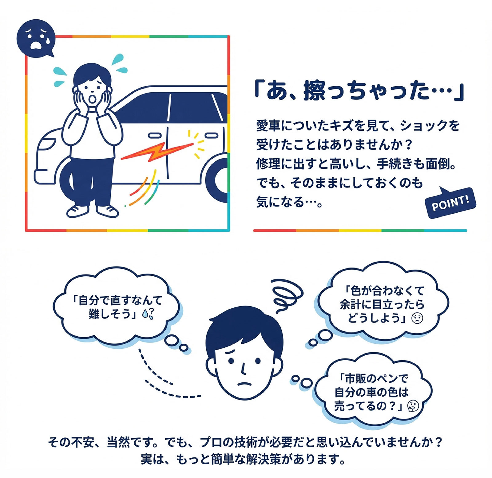 Holts ホルツ MINIMIX 特注色 タッチアップペン クライスラー カラー番号 PHP 内容量 10グラム 1本 | Holts | 05