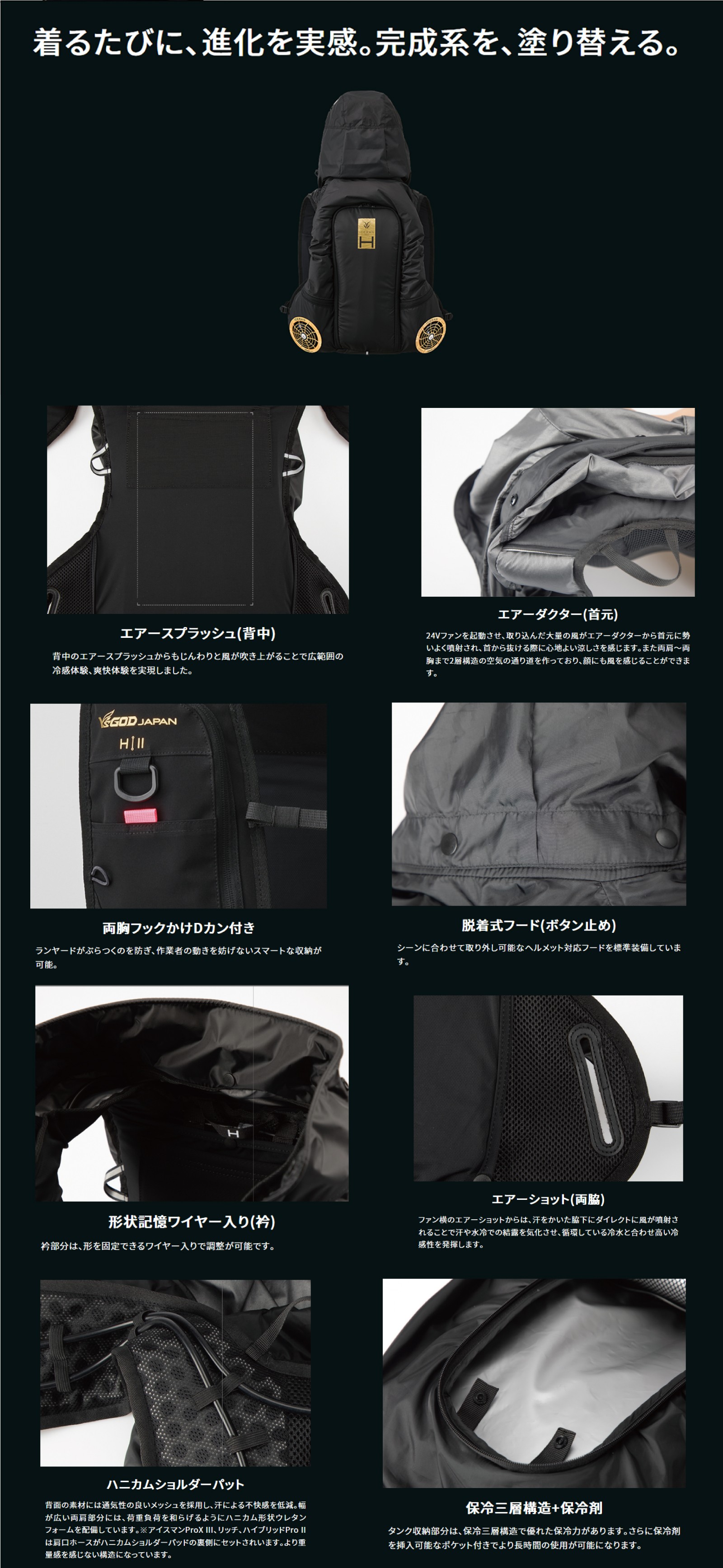 アイスマン HYBRID-PROll セルマックス 2026年モデル 水冷服 ファン