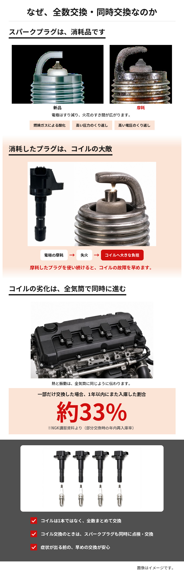 NGK イグニッションコイル U5166 4本 ハイエース 100系 H15/7〜16/8
