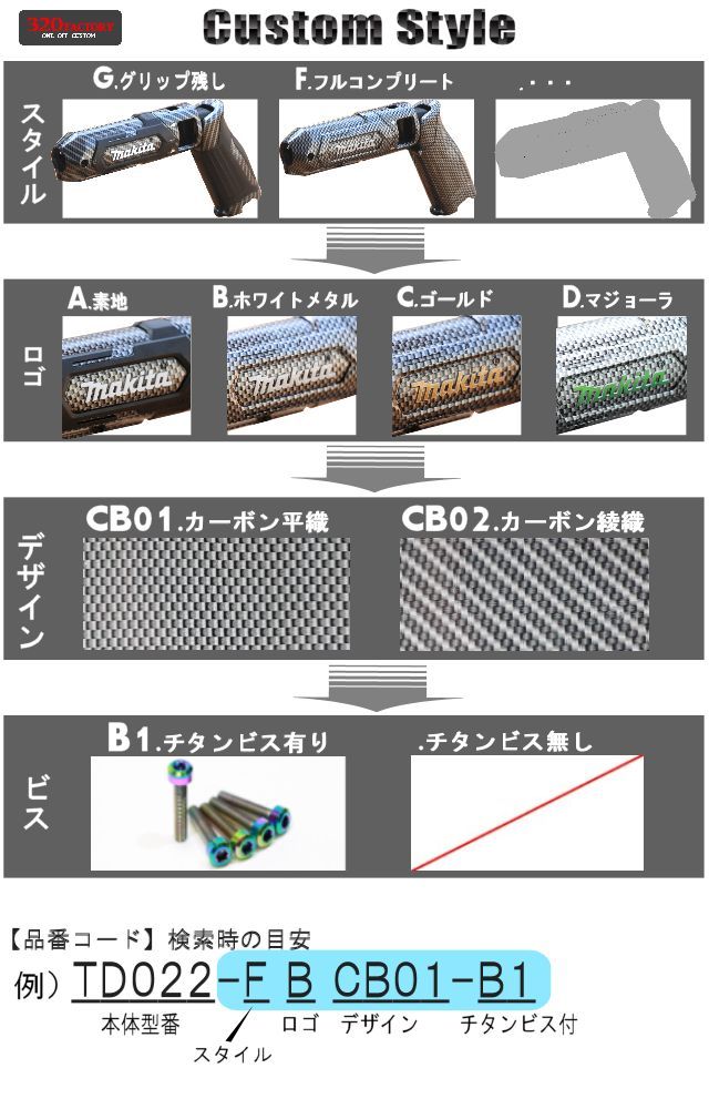 在庫有】 makita改 TD022-F-CB01 カーボン平織 マキタ ペンインパクトドライバー カスタムハウジング 外装  discoversvg.com