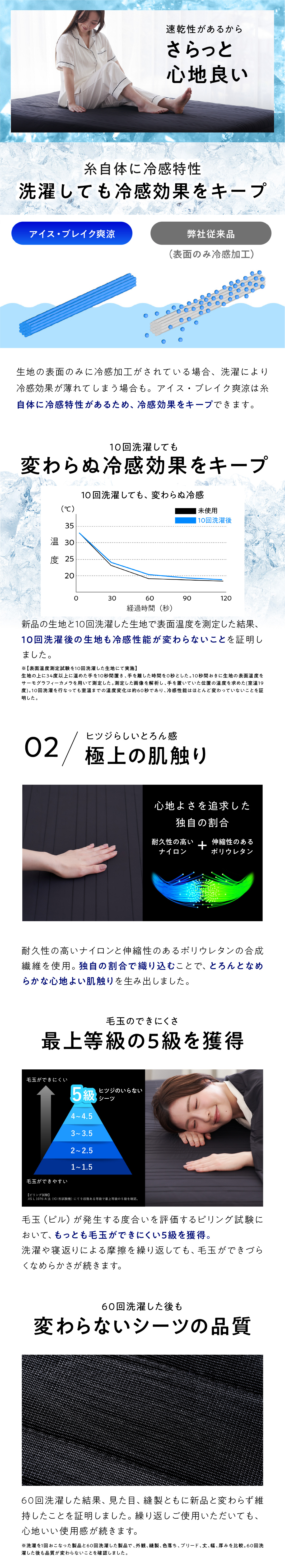 ヒツジのいらないシーツ アイス・ブレイク 爽涼 ダブル ヒツジのいらないシーツーアイス・ブレイク爽涼ー – ヒツジのいらない