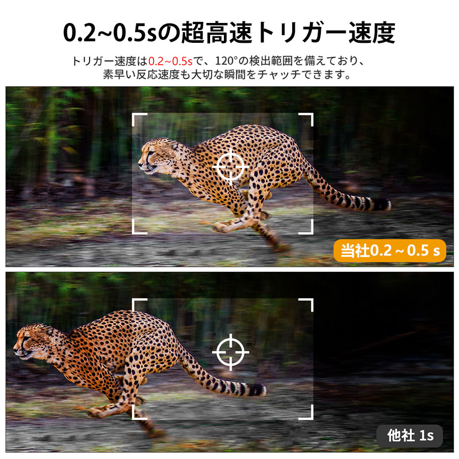 超高速トリガー】 防犯カメラ 屋外 トレイルカメラ 野外 熊 獣害