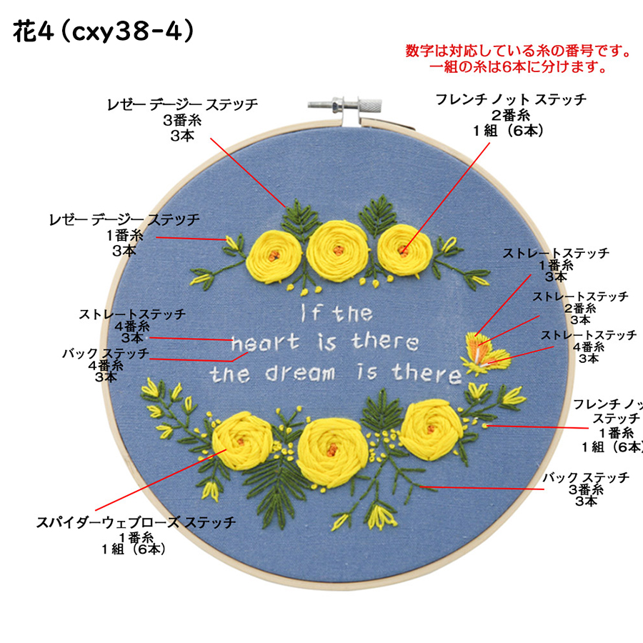 クロスステッチキット 花柄 刺繍キット 手芸キット 図案 バラ フランス