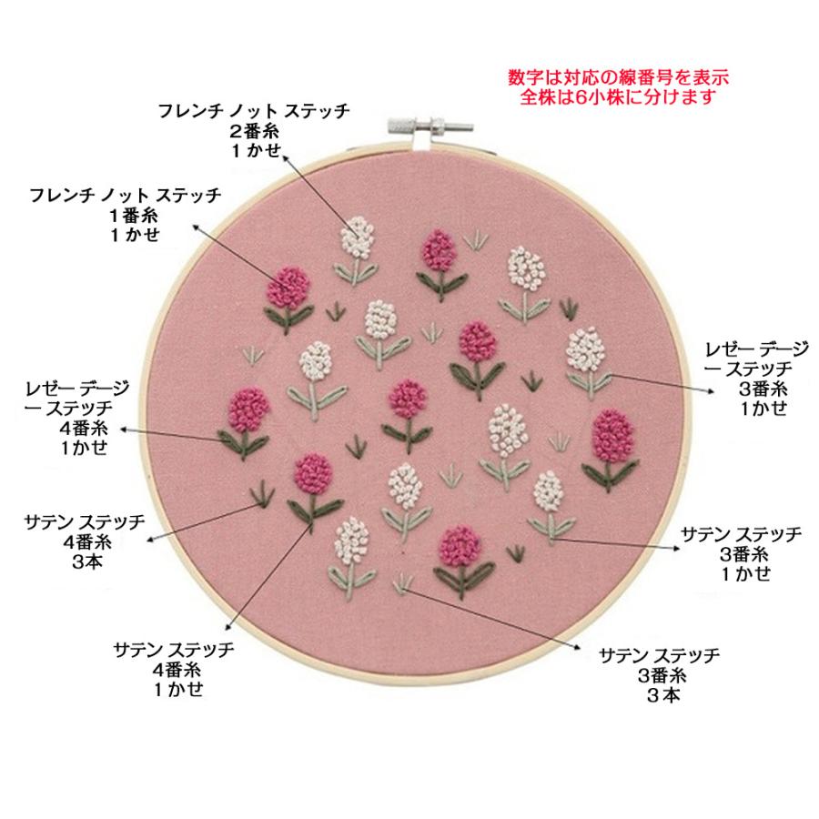 刺繍キット クロスステッチ 花柄 図案 バラ 手芸キット フランス刺繍 糸 針 Diy サンプラー 刺繍枠 ツール付き 初心者 簡単 やり方 立体パンジーの花柄 手作り Cxy38 三四郎市場 通販 Yahoo ショッピング 刺繍キット クロスステッチ 花柄 図案 バラ 手芸キット フランス刺繍 糸 針 Diy サンプラー 刺繍枠 ツール付き 初心者 簡単 やり方 立体パンジーの花柄 手作り Cxy38 三四郎市場 通販 Yahoo ショッピング