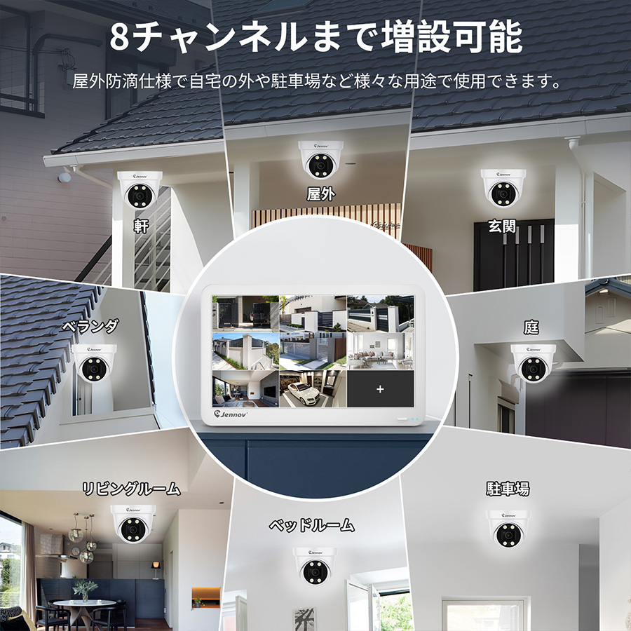Jennov 増設専用 防犯カメラ 屋外 PoE 有線 人体検知機能 ドーム型